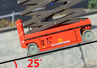 为电动剪叉式升降车铺设高架地板时不能使用哪些材料